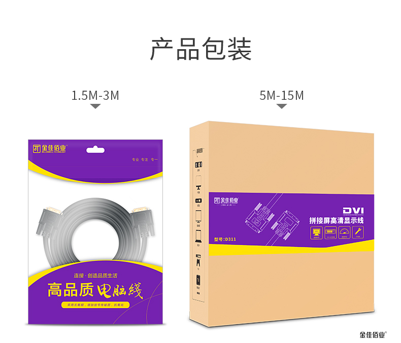 DVI線產(chǎn)品包裝 DVI線產(chǎn)品包裝