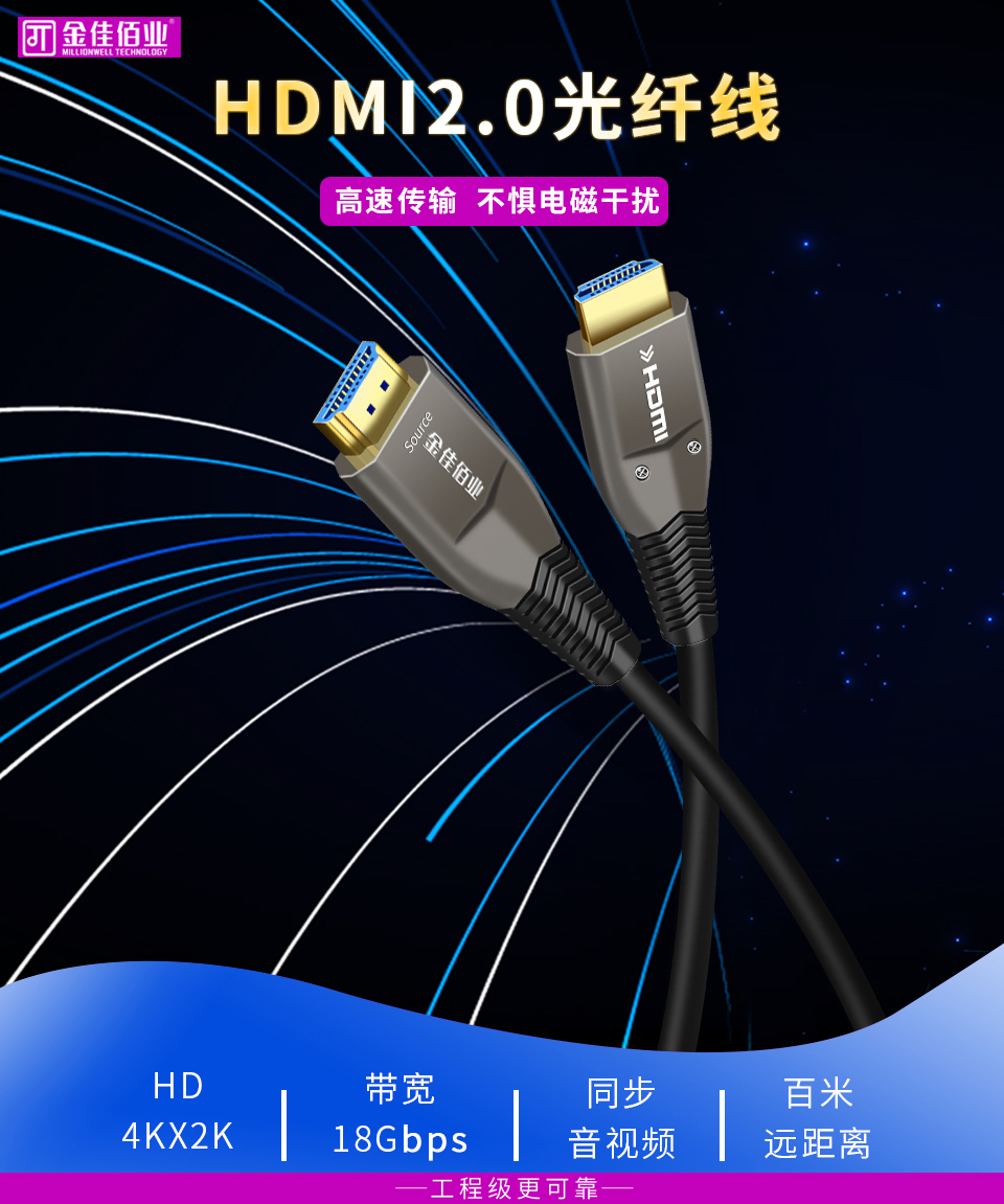 HDMI高清線 HDMI高清線