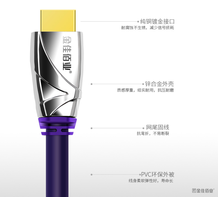 HDMI線 HDMI線