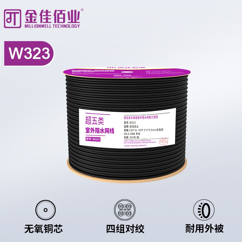 網(wǎng)線等級越高越好嗎？