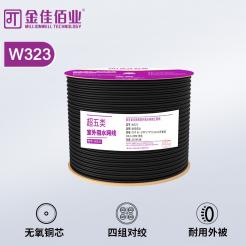 網(wǎng)線等級(jí)越高越好嗎？